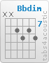 Chord Bbdim (x,x,8,9,8,9)